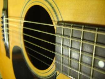 Nothing Found For Acoustic Guitar Wallpaper High Resolution