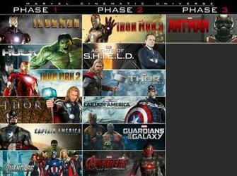 Marvel Cinematic Universe By DiamonddesignHD