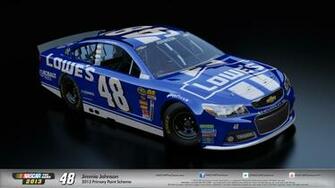 Jimmie Johnson Wallpaper