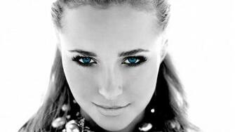Hayden Panettiere Eyes HD Wallpaper FullHDwpp Full