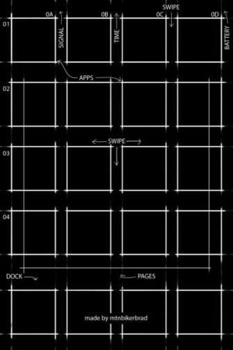 iPhone Default Wallpaper Grid