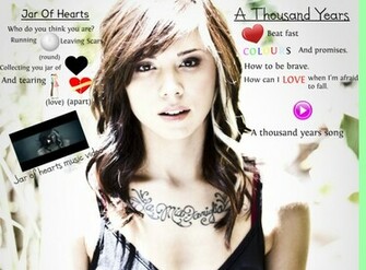 Description Beautiful Christina Perri Wallpaper Is A Hi Res