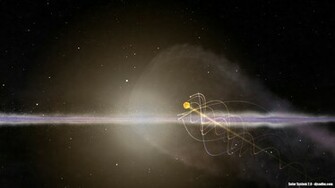 Solar System Desktop Wallpaper Djsadhu