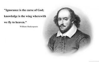 William Shakespeare Wallpaper