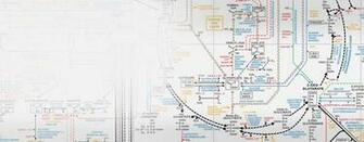 Biochemistry Wallpaper Top Background