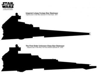 Star Wars The Force Awakens Destroyer By Firedragonmatty On