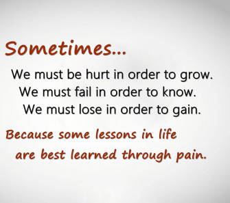 Top Pain Quotes Wallpaper Full HD 4k To Use
