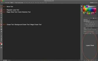 Remove A Background In Photoshop Cs6 Steps