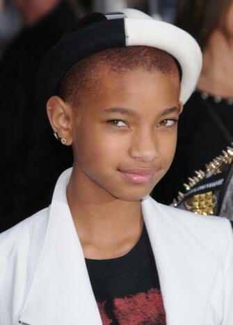 Fashion Trends Model Willow Smith HD Wallpaper