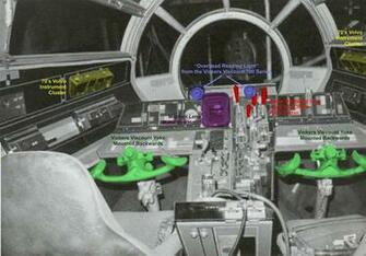 millennium falcon cockpit view in hyper speed wall decal