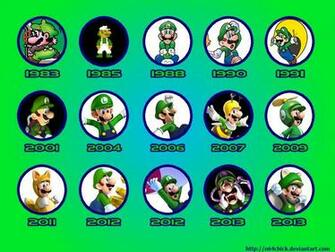 Year Of Luigi Wallpaper By N64chick