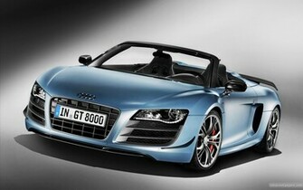 Audi R8 Gt Spyder Wallpaper HD Car Picture
