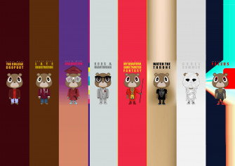 Dropout Bear Wallpaper R Kanye