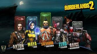 Borderlands Wallpaper Background