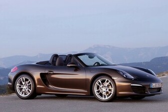 Porsche Boxster Desktop Background