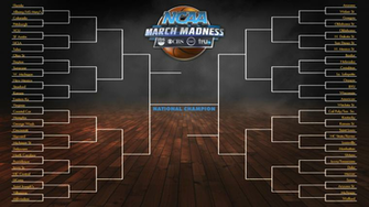 March Madness Wallpaper Image Of The