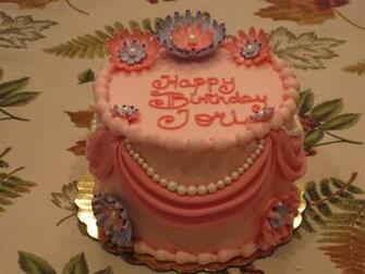 BirtHDay Cake Wallpaper