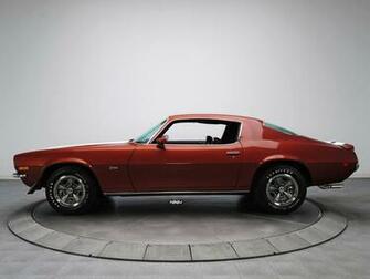 Chevrolet Wallpaper Camaro Z28 Rs