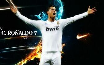Cristiano Ronaldo HD Wallpaper Right Click Save Target As