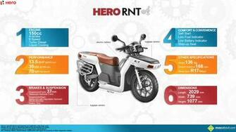 Hero Rnt Diesel Things You Need To Know