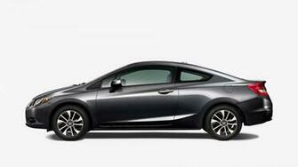 Honda Civic Coupe Wallpaper Aero Pack