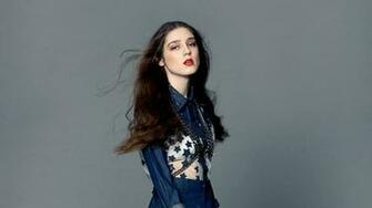Birdy Wallpaper HD HDcoolwallpaper
