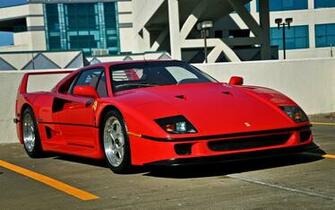 Ferrari F40 Wallpaper Car