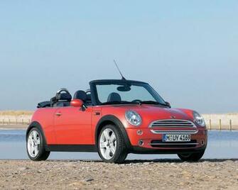 Mini Cooper S Blue Desktop Wallpaper Backgound Car