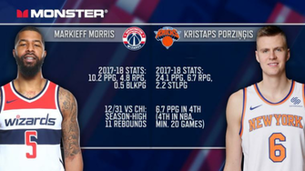 Wiz Got Next Wizknicks Monumental Sports Network