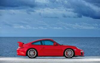 Porsche Desktop Wallpaper Widescreen