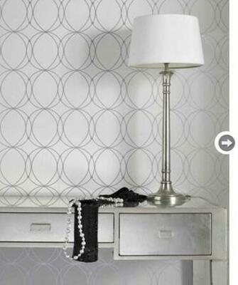 Decorating With Pattern Style At Home