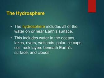 The Hydrosphere Includes All Of Water On Or