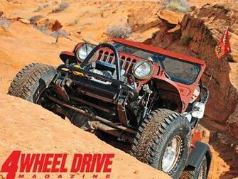 Wheel Drive Desktop Wallpaper Background July