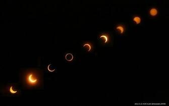 Solar Eclipse Wallpaper