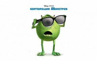 Mike Wazowski Monsters Inc Wallpaper
