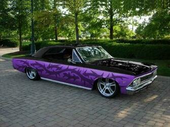 Chevy Chevelle Personalizado Wallpaper