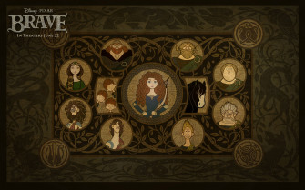 Brave Wallpaper