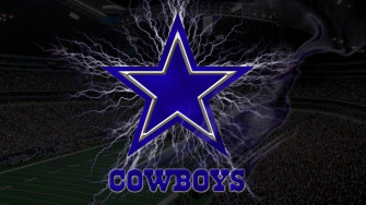 HD Dallas Cowboys Wallpaper