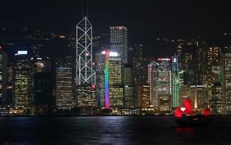 Hong Kong Wallpaper