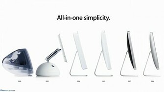 Imac Evolution Mega Wallpaper