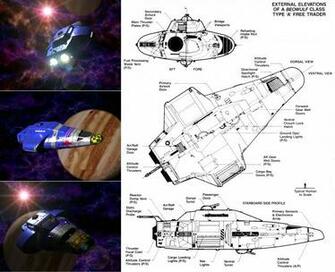 Beowulf Merchant Ship From Traveller Megatraveller Rpg Cgi By Jesse