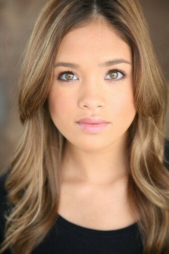Nicole Gale Anderson Wallpaper Gallery