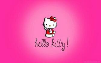 Have Many Hello Kitty Products Not Just Wallpaper