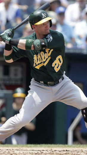 Wallpaper Josh Donaldson Athlete Championship