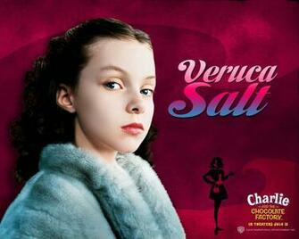 Charlie And The Chocolate Factory Wallpaper