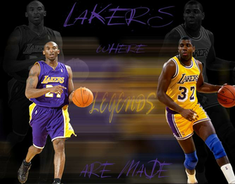 Magic Johnson Wallpaper