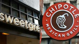 Chipotle Sweetgreen Bowls Contain Cancer Linked Forever
