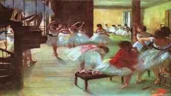 Edgar Degas Wallpaper Top Background