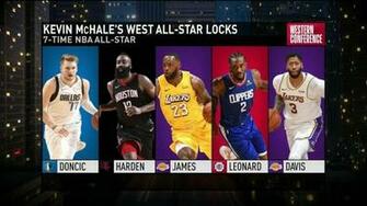 Who Deserves An All Star Starting Spot Nba