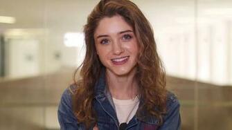 Things To Know About Stranger Star Natalia Dyer